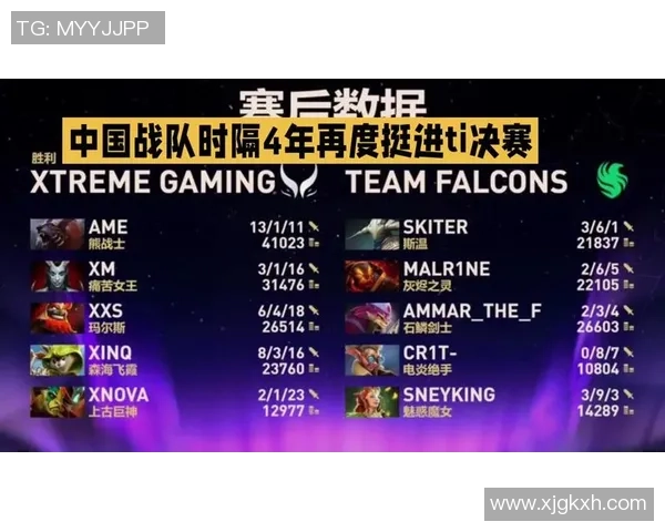 DOTA2深度解析:TES战队选手个人能力的全面剖析与展望 DOTA2深度解析:TES战队选手个人能力的全面剖析与展望